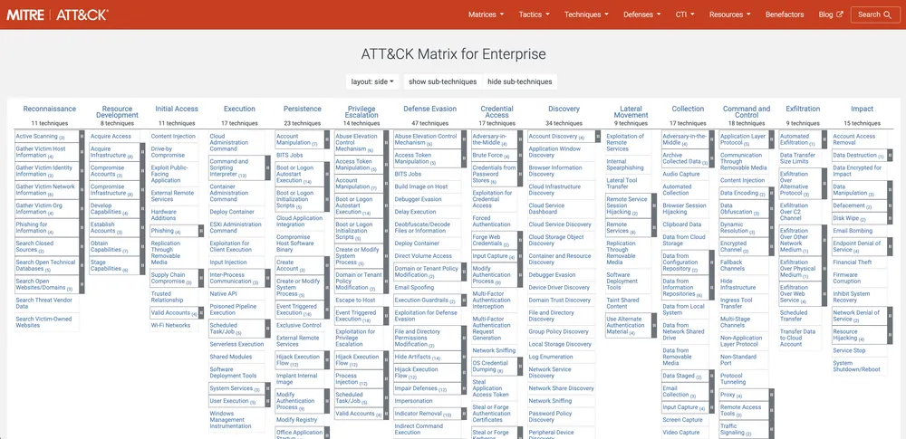 MITRE ATT&CK v18 Update